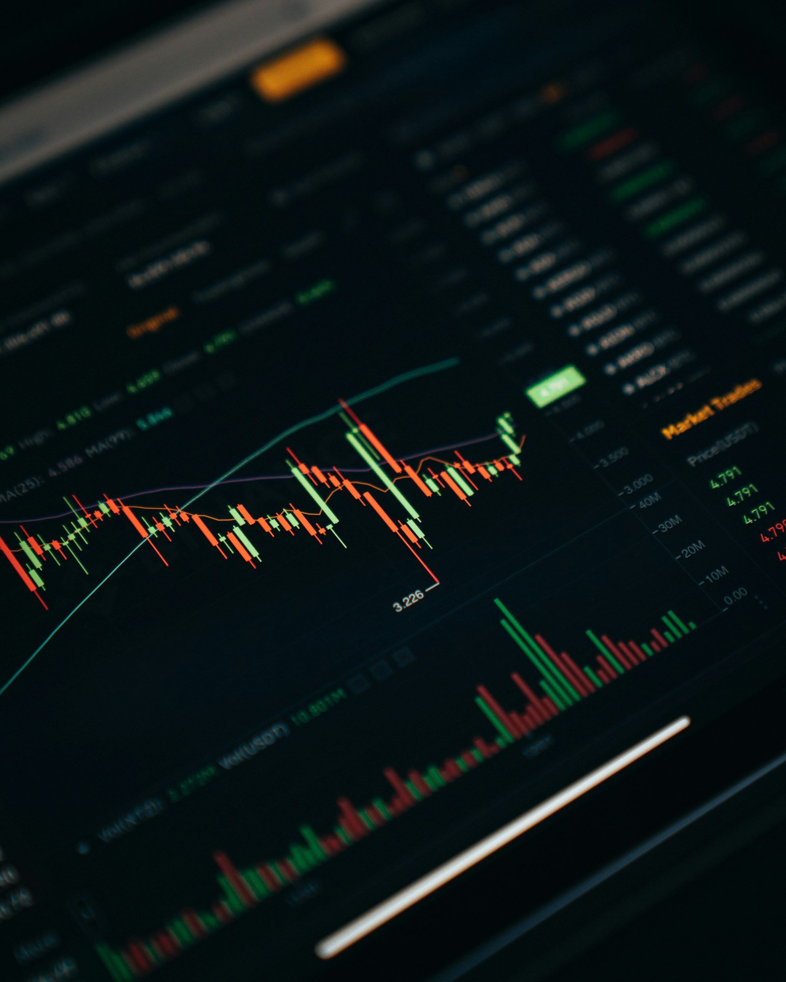 Illiquid securities analysis